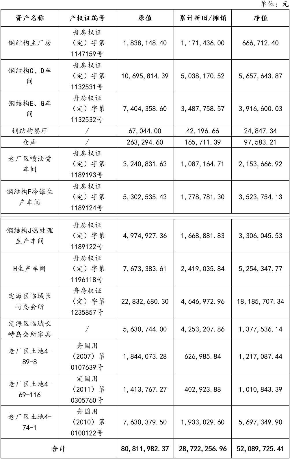 微信图片_20220823095649