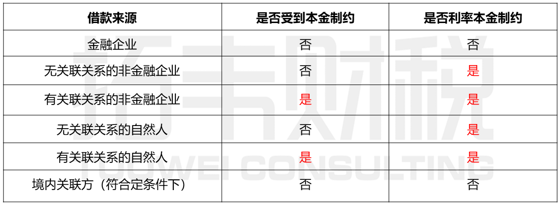 演示文稿